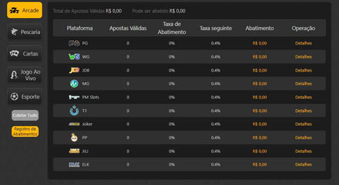 bet3