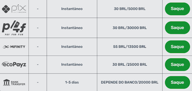 Betcoco login